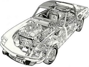 TRIUMPH Spitfire