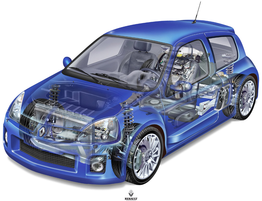 RENAULT CLIO (2) RS V6 3.0i 255ch coupé 2003