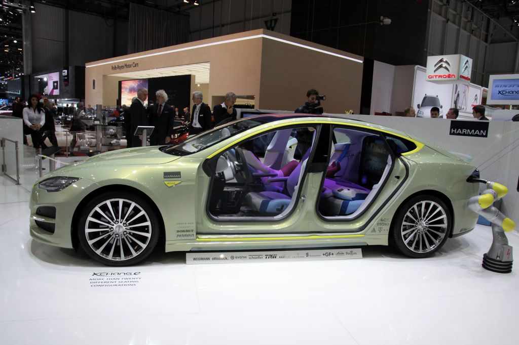 RINSPEED XCHANGE Concept concept-car 2014