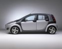 Smart Forfour Pure 13 390 €